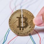 Wat is Bitcoin Halving en waarom vindt het plaats? 19