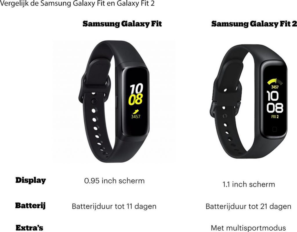 Samsung Galaxy Fit 2 review 16