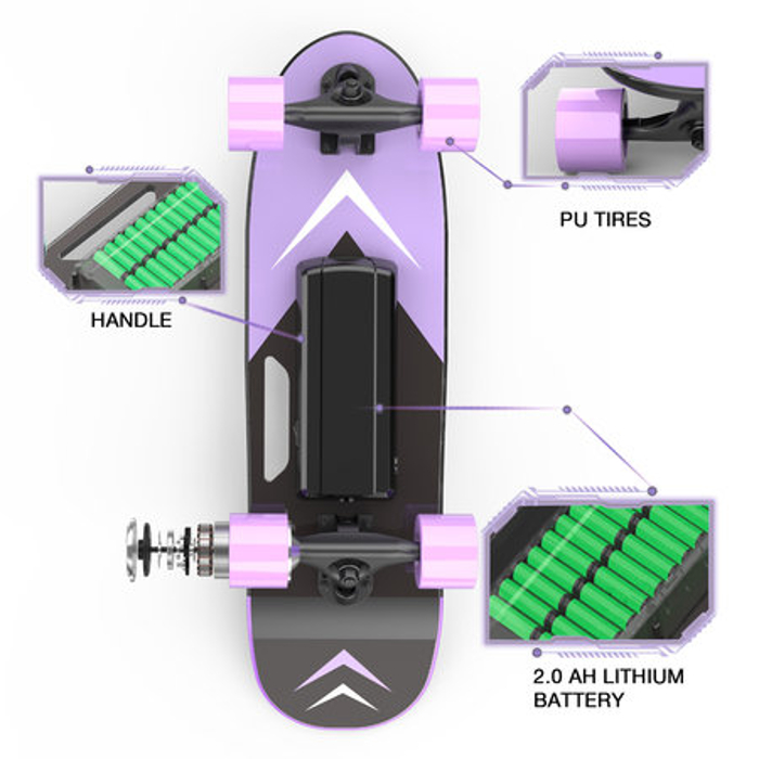 elektrisch skateboard gadgets