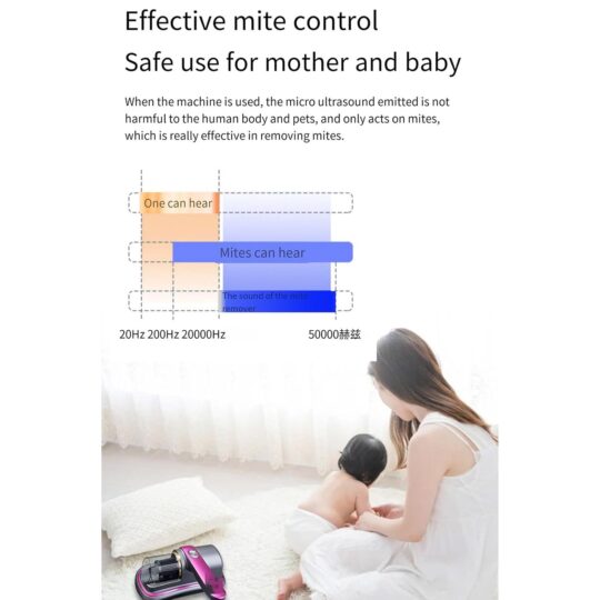 Handstofzuiger met UV-C Desinfectie voor Matras, Bank & Textiel